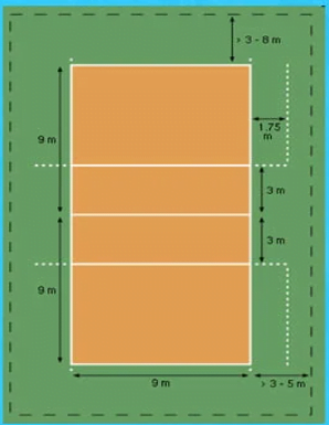 वॉलीबॉल का मैदान का चित्र